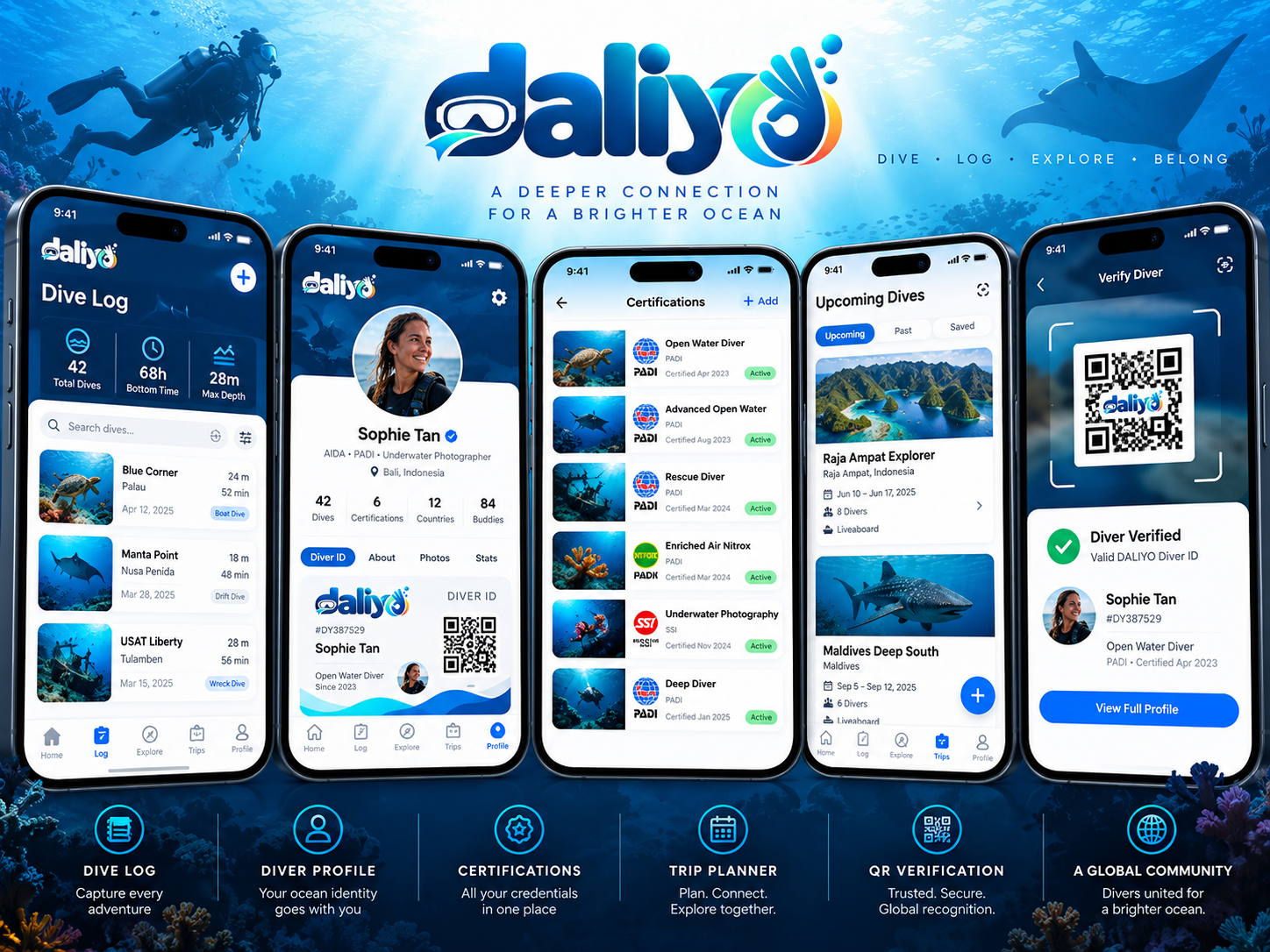 DALIYO mobil uygulama önizlemesi